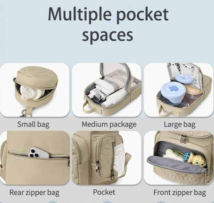 Backpack Diaper Bag 5 Piece Set|5492