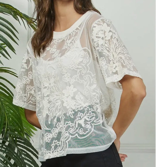 Lola Lace Mesh Top|375